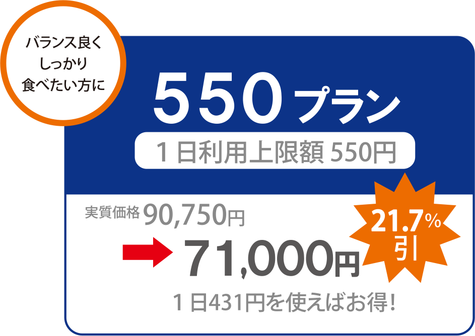 550プラン
