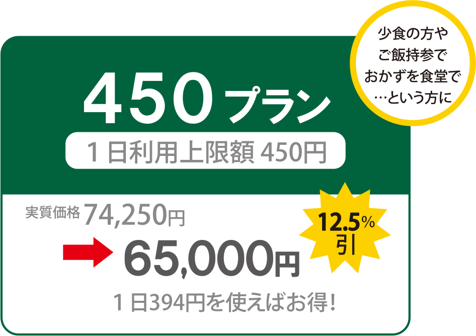 450プラン