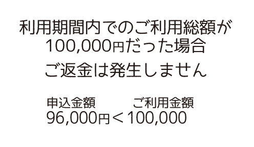 使わなかった分は返⾦いたします